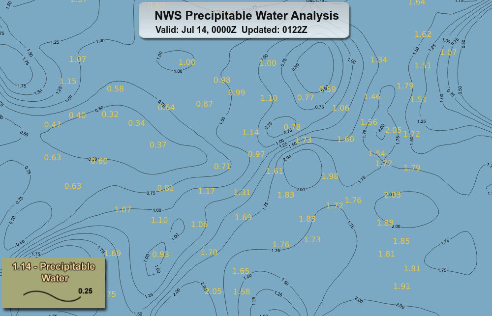 Precipitable Water - Total